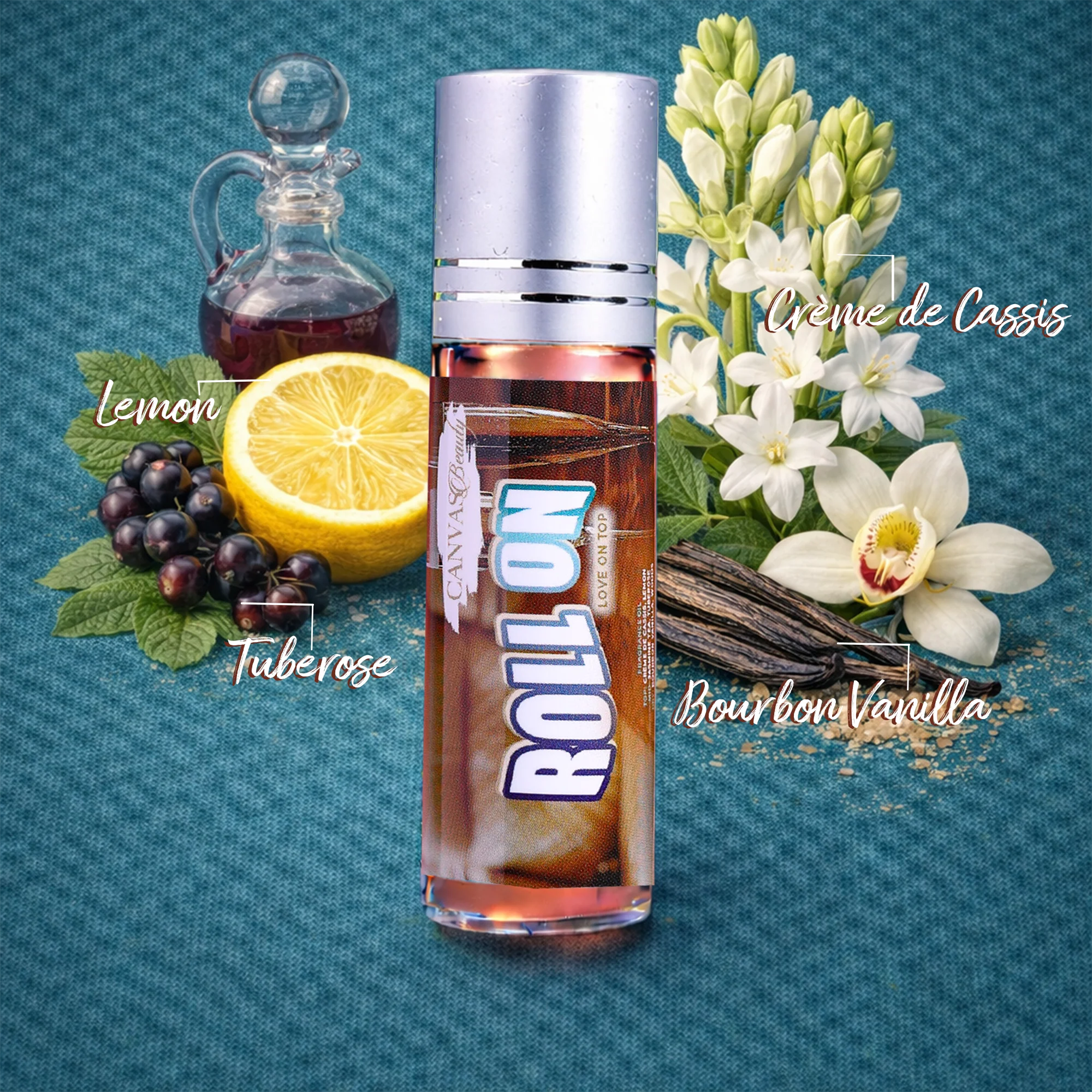 Inspired by Zodiac ROLL ON FRAGRANCE OIL: LOVE ON TOP (PISCES) - Image 2