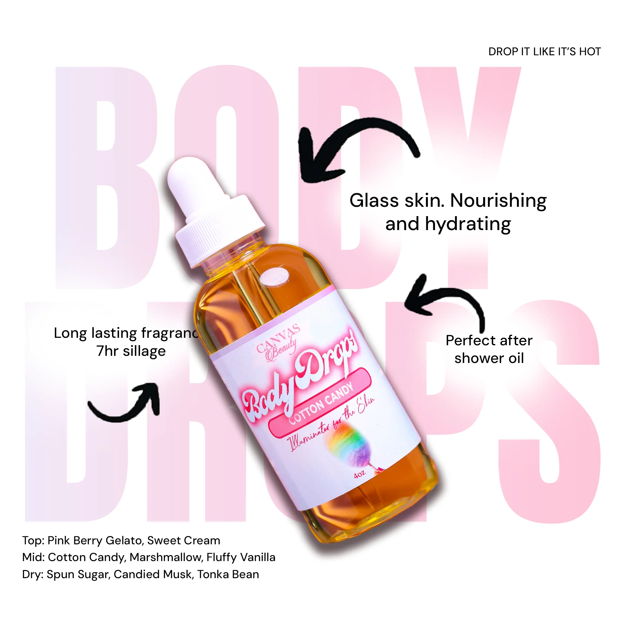 (NEW) BODY DROPS: COTTON CANDY - Image 2