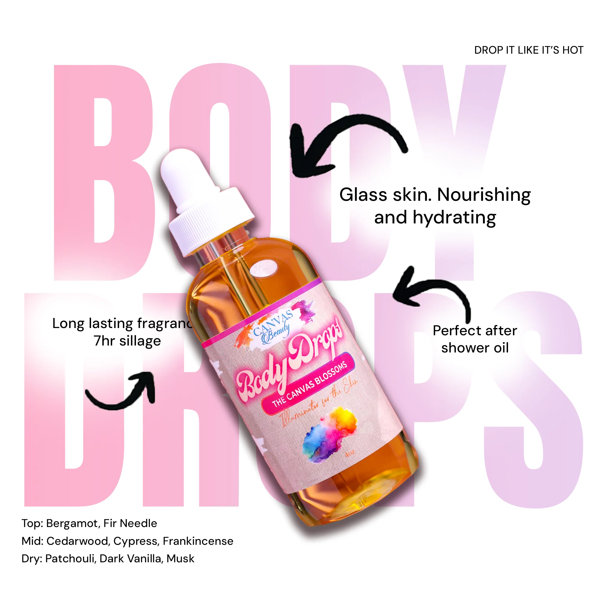 (NEW) BODY DROPS: THE CANVAS BLOSSOMS - Image 2