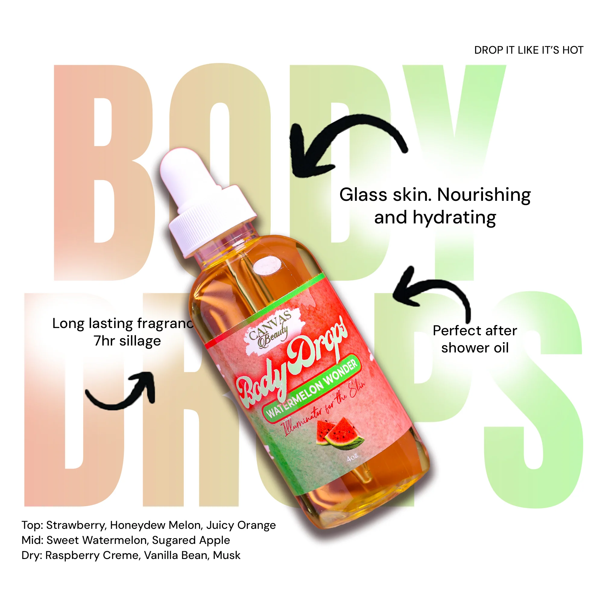(NEW) BODY DROPS: WATERMELON WONDER - Image 2