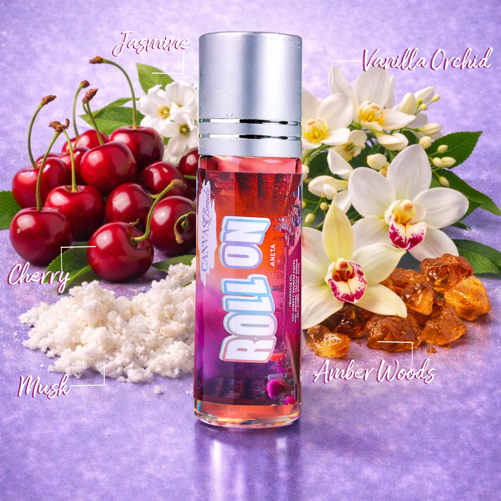 ROLL ON FRAGRANCE OIL: ANETA - Image 2
