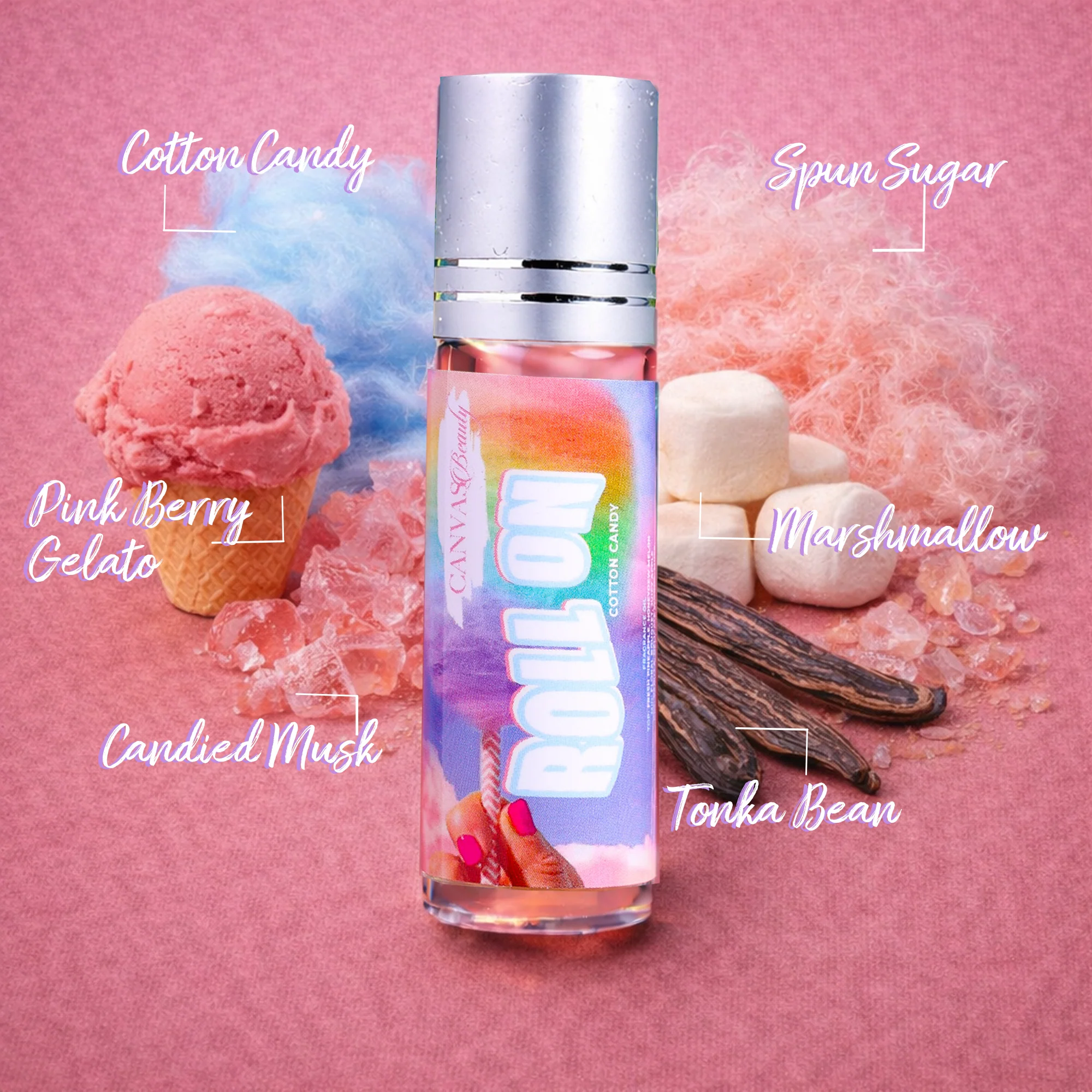 ROLL ON FRAGRANCE OIL: COTTON CANDY - Image 2