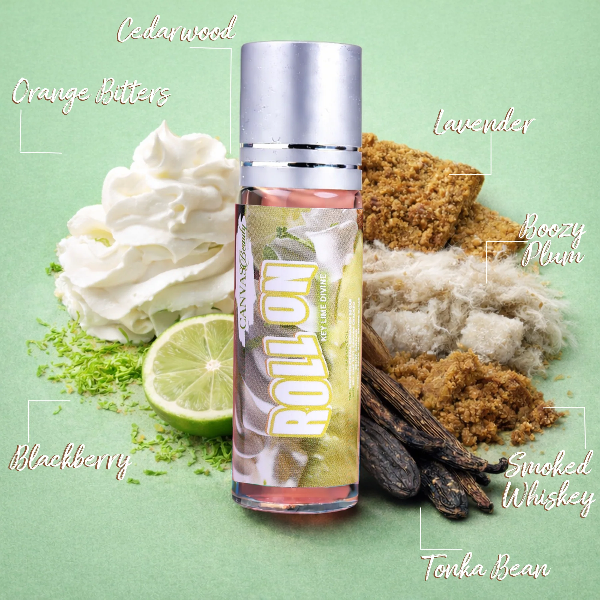 ROLL ON FRAGRANCE OIL: KEY LIME DIVINE - Image 2